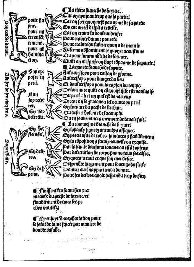 Page de l'Arbre des vices