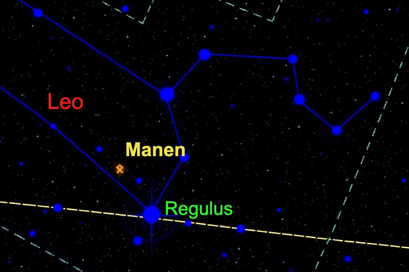 Le 28 juin 433 av. J.-C. la Lune est dans le signe du Lion et proche de Régulus